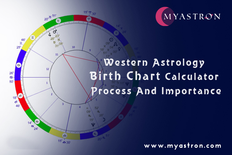 Western Astrology Birth Chart Calculator